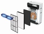 Purificator si umidificator de aer MCK70YV cu 2 module Flash Streamer - imagine 4