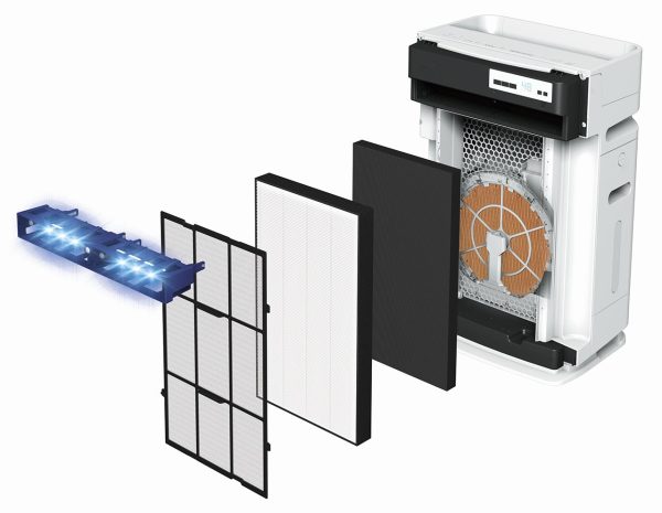 Purificator si umidificator de aer MCK70YV cu 2 module Flash Streamer - imagine 4
